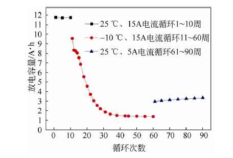 u=1491363545,668997371&fm=173&s=1CAE783211DEC1C84CC5F0CB0000A0B1&w=456&h=308&img.JPEG